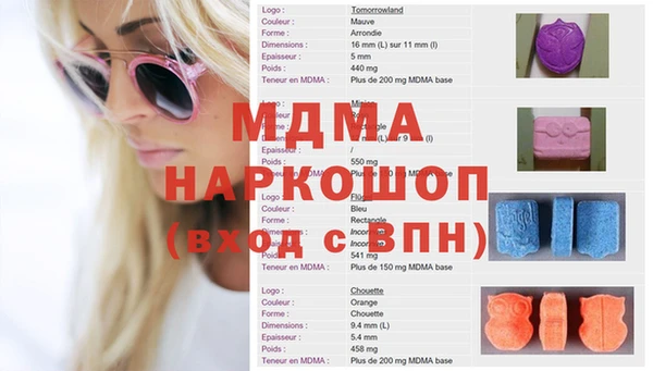 марки nbome Бородино